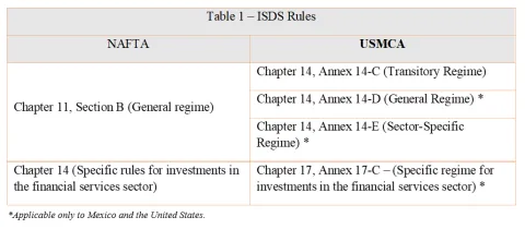 Table 1 table-1-3