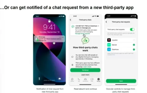 The reachability ping functionality introduced by Meta on WhatsApp so that third parties can reach consumers directly, extracted from the gatekeeper's slides.
