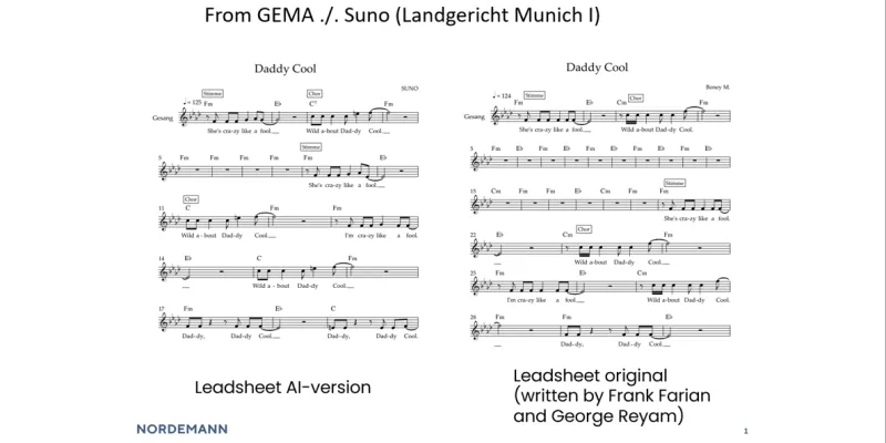 original and an AI output leadsheet, example from the German case GEMA/SUNO