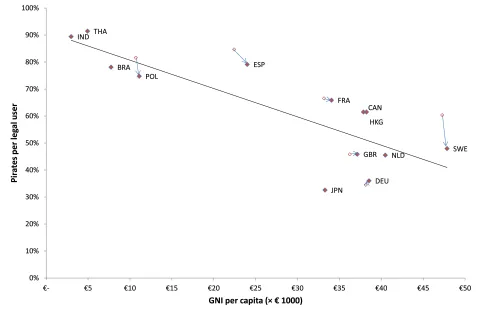 fig-4