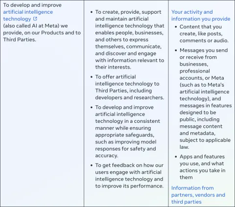 Privacy policy privacy-policy-2