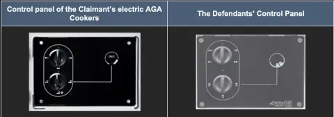 Control panel comparison