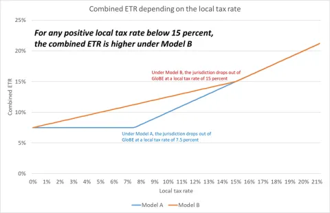 picture1-blog-diagram