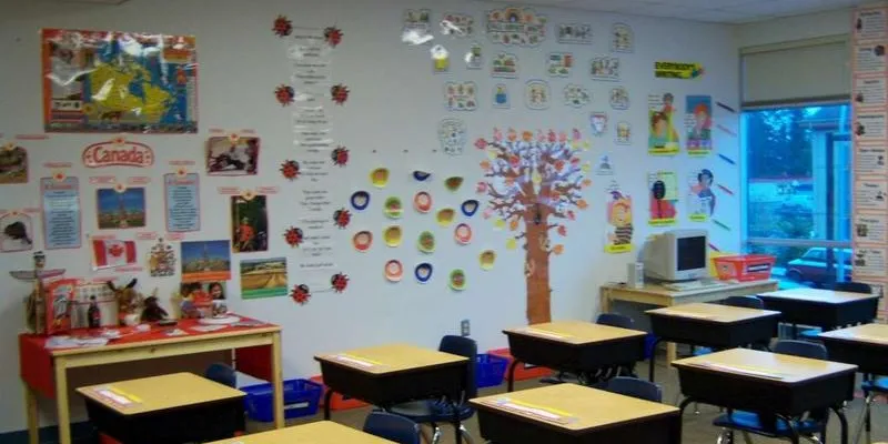 kindergarted