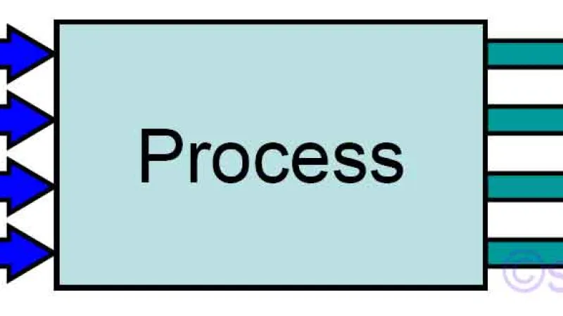 simple-inputs-and-outputs