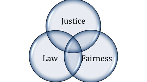 3-elements-of-justice