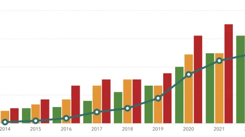 mediation-of-investment-disputes-illustrative