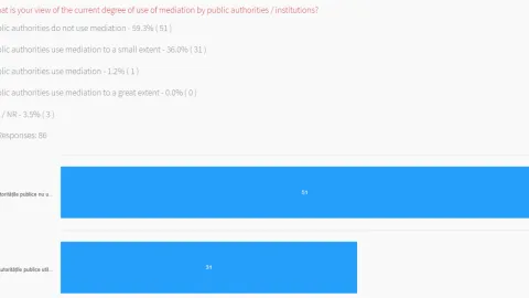 mediationpublicpolicy_001