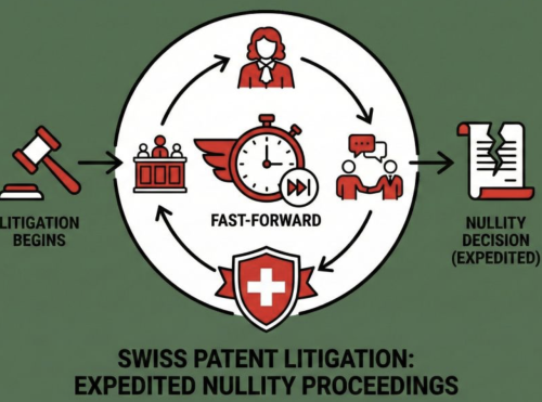 Graphic presentation of the new accelerated nullity proceedings featured on the LinkedIn page of the Swiss Federal Patent Court