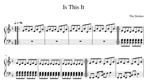 Is This It (The Strokes)